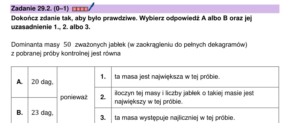 Zadanie 29.2: Dominanta masy jabłek - matura matematyka 2024