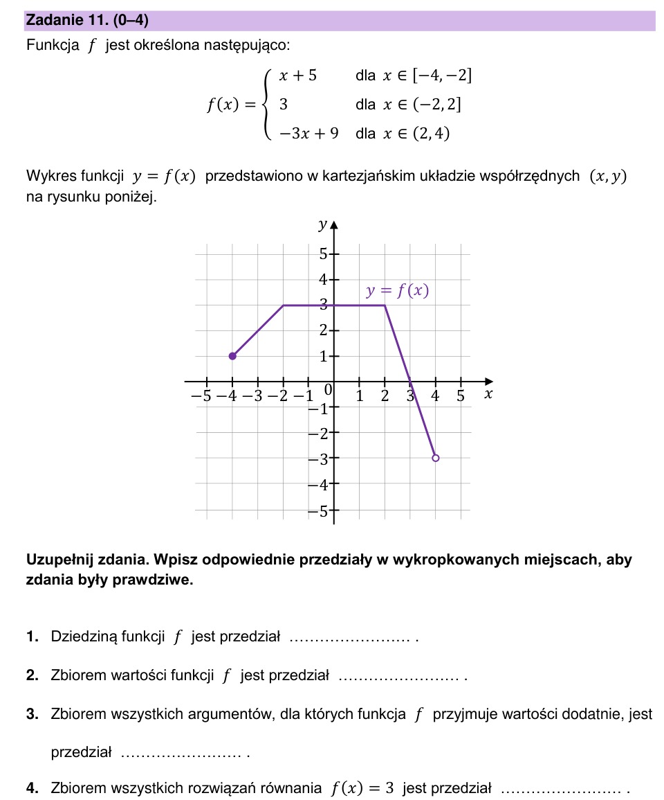 Zadanie 11: Dziedzina i wartości funkcji - matura matematyka 2025