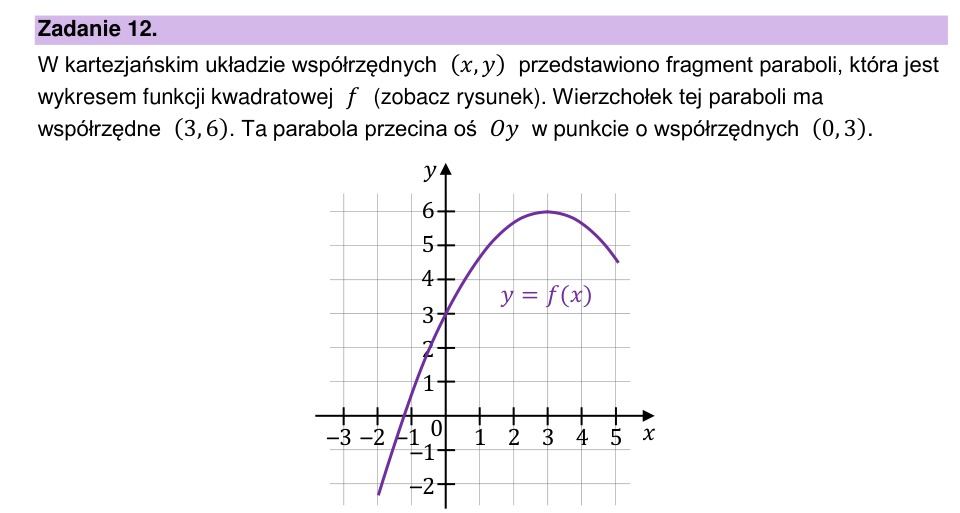 Zadanie 12: Fragment wykresu paraboli - matura matematyka 2025
