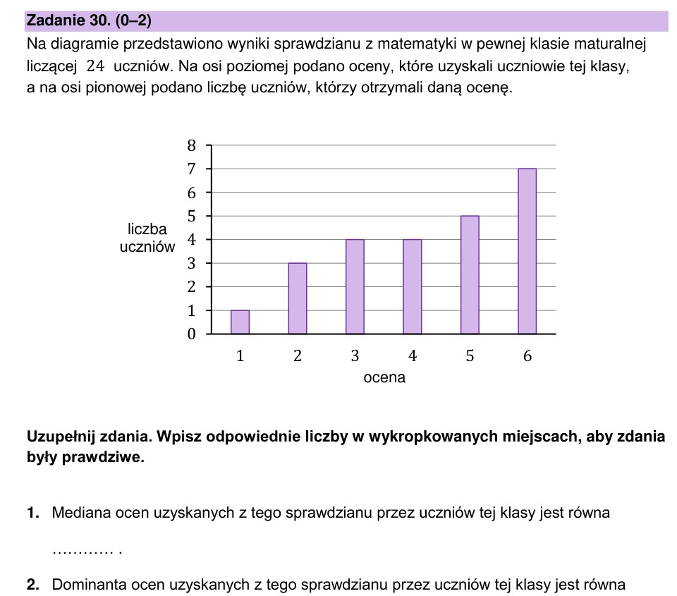 Zadanie 30: Mediana i dominanta ocen - matura matematyka 2025