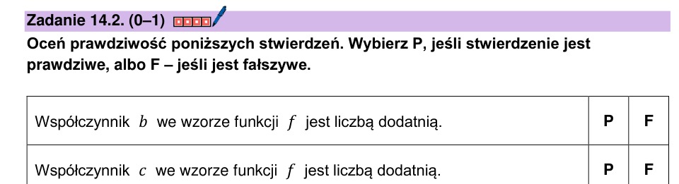 Zadanie 14.2: Znaki współczynników b i c - matura matematyka 2025