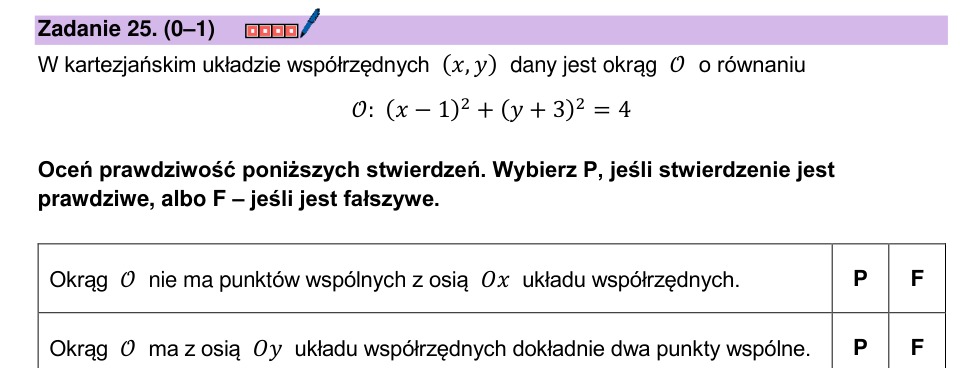 Zadanie 25: Punkty wspólne okręgu z osiami - matura matematyka 2025