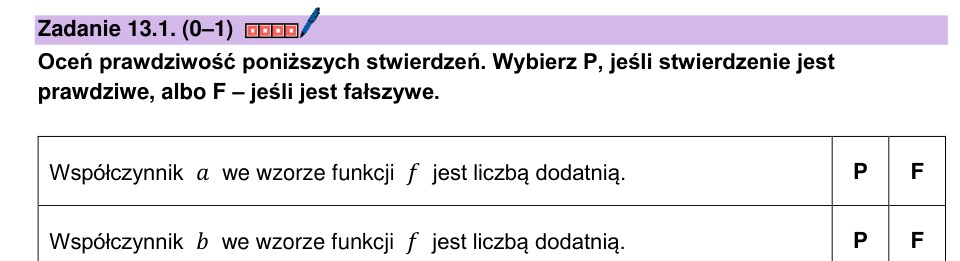 Zadanie 13.1: Współczynniki funkcji liniowej - matura matematyka 2026