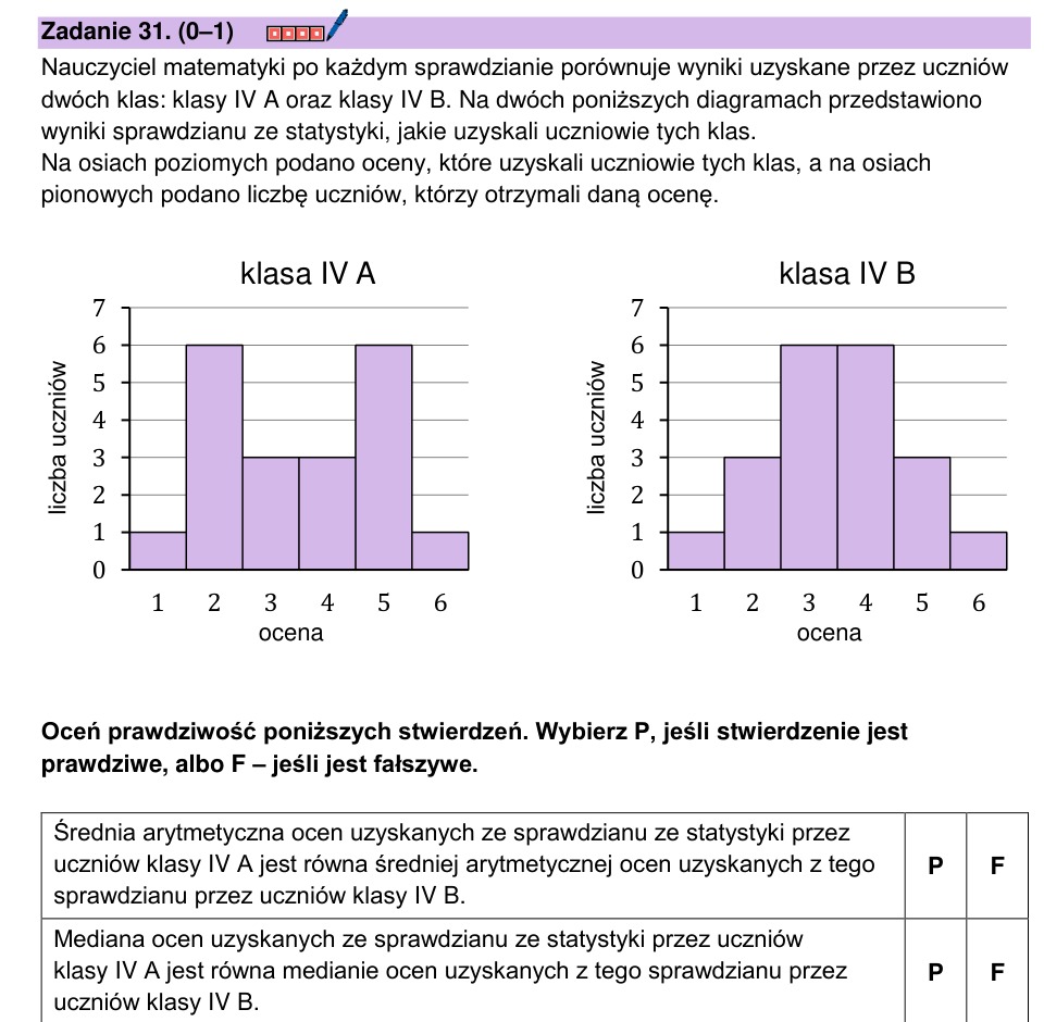 Zadanie 31: Średnia i mediana ocen - matura matematyka 2026