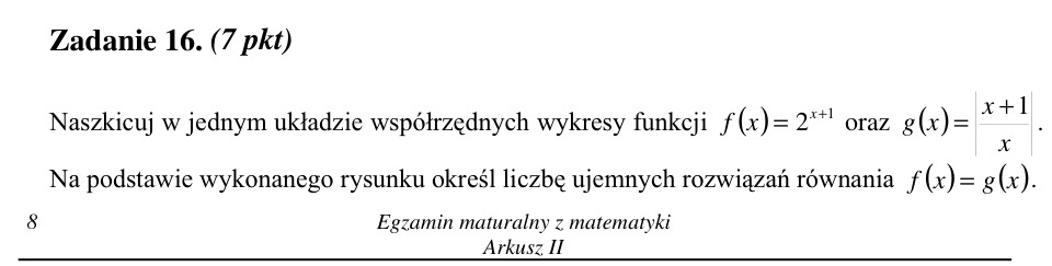 Zadanie 16: Liczba ujemnych rozwiązań - matura matematyka 2002