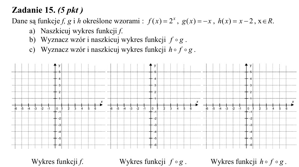 Zadanie 15: Wykresy złożenia funkcji - matura matematyka 2003