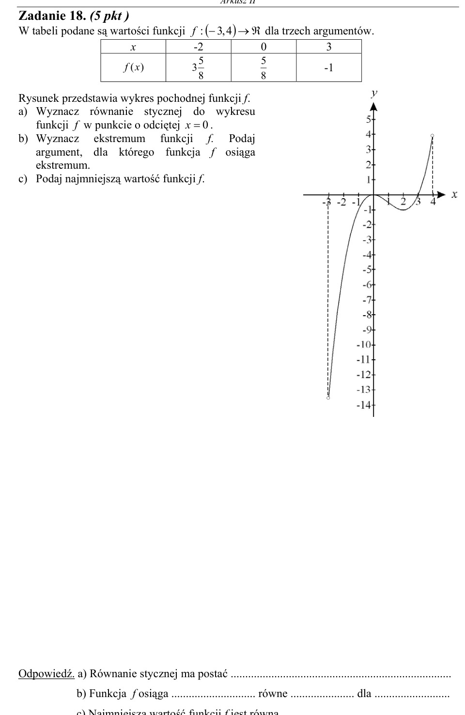 Zadanie 18: Styczna i ekstremum funkcji - matura matematyka 2003