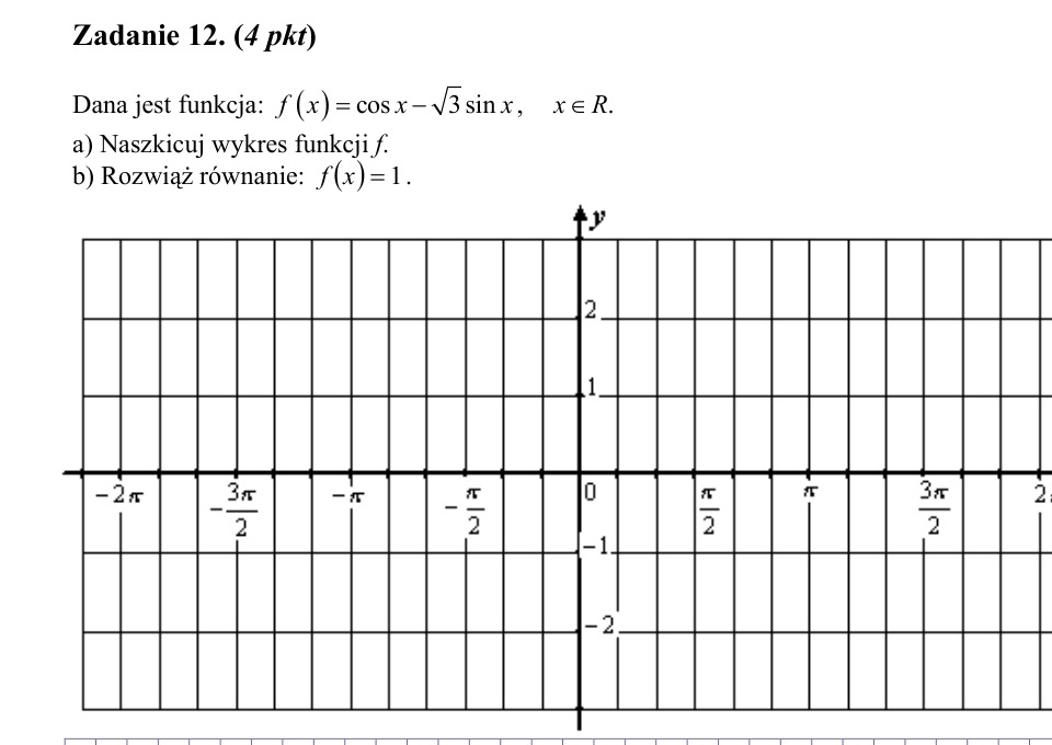 Zadanie 12: Wykres i równanie funkcji - matura matematyka 2005