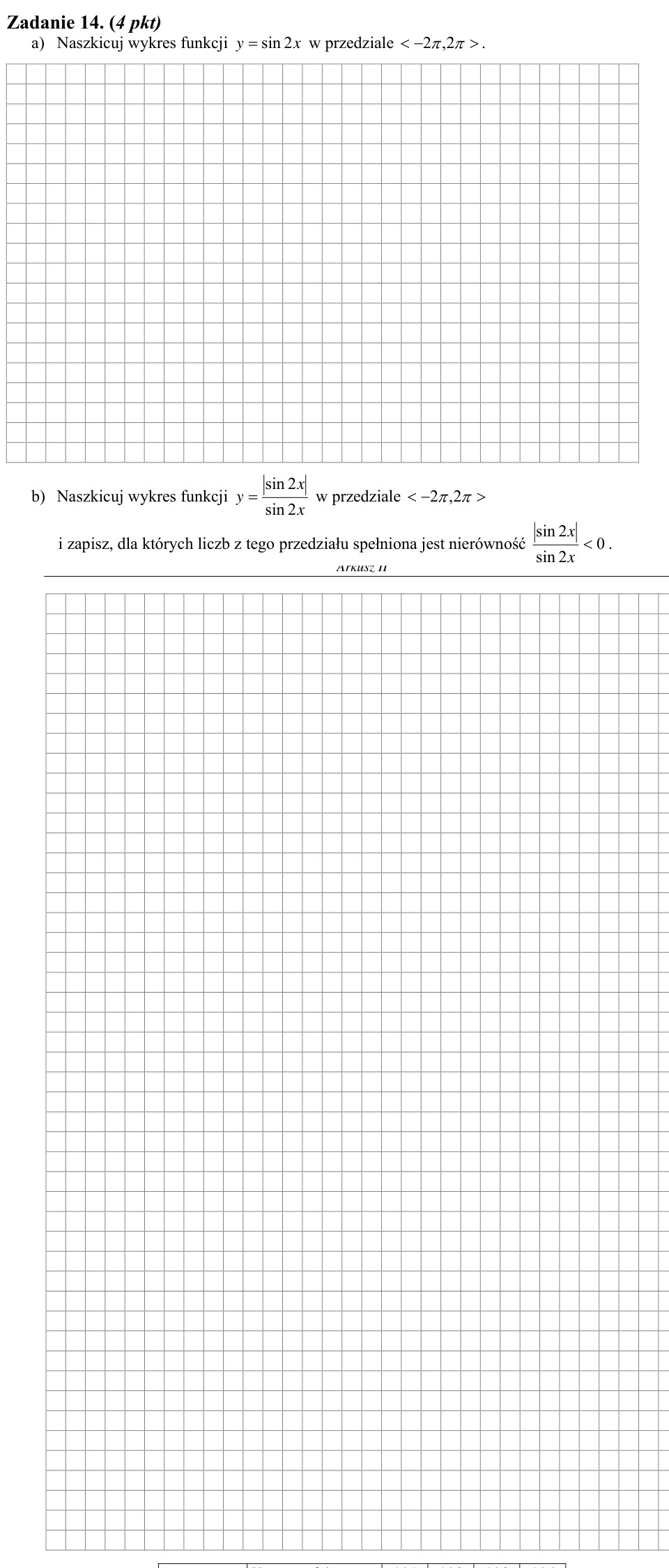Zadanie 14: Wykresy funkcji z sinusem - matura matematyka 2006