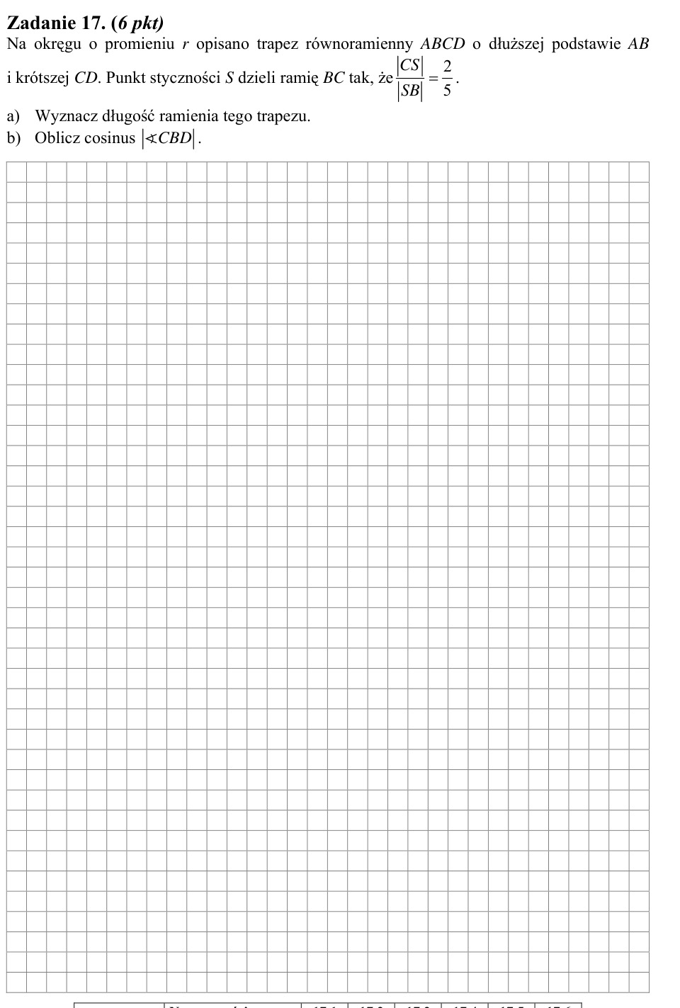 Zadanie 17: Trapez opisany na okręgu - matura matematyka 2006