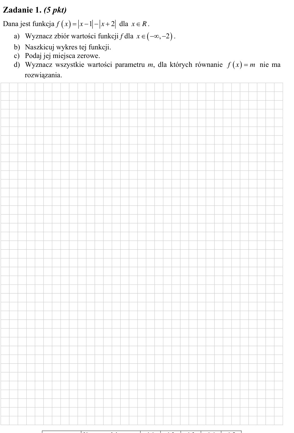 Zadanie 1: Funkcja z wartością bezwzględną - matura matematyka 2007