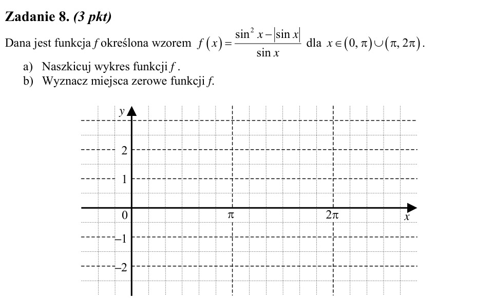 Zadanie 8: Wykres funkcji z sinusem - matura matematyka 2007
