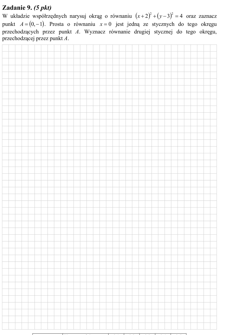 Zadanie 9: Druga styczna do okręgu - matura matematyka 2009