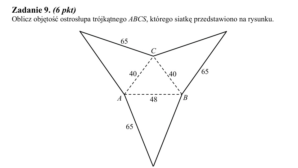 Zadanie 9: Objętość ostrosłupa z siatki - matura matematyka 2014