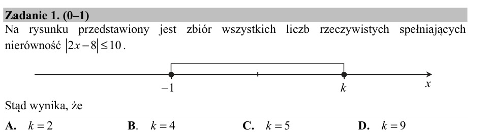 Zadanie 1: Liczba k z nierówności - matura matematyka 2015