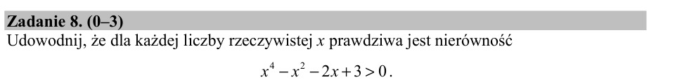 Zadanie 8: Dodatniość wielomianu czwartego stopnia - matura matematyka 2015