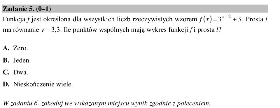 Zadanie 5: Punkty wspólne wykresu - matura matematyka 2015