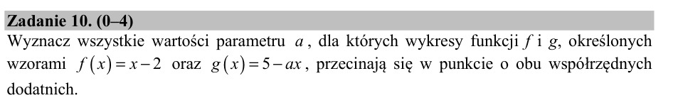 Zadanie 10: Dodatnie przecięcie wykresów - matura matematyka 2016