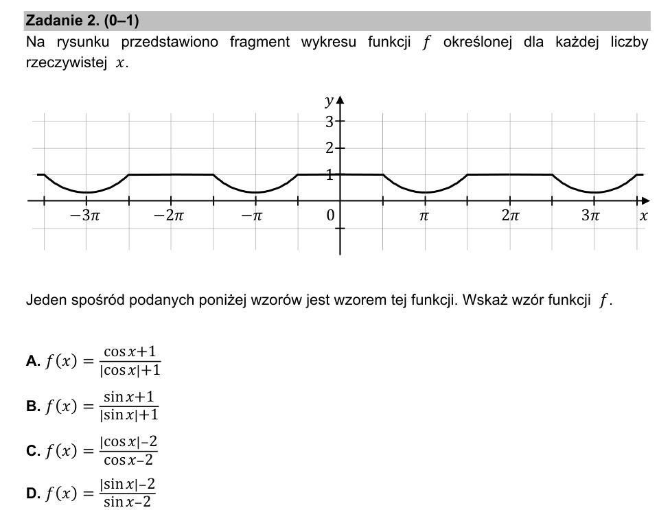 Zadanie 2: Wzór funkcji z wykresu - matura matematyka 2021