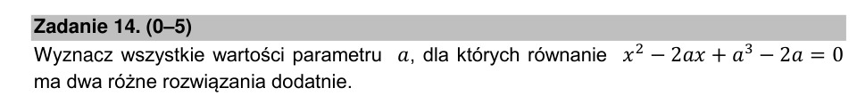 Zadanie 14: Dwa różne pierwiastki dodatnie - matura matematyka 2021
