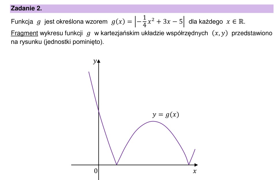 Zadanie 2: Wykres funkcji z modułem - matura matematyka 2023