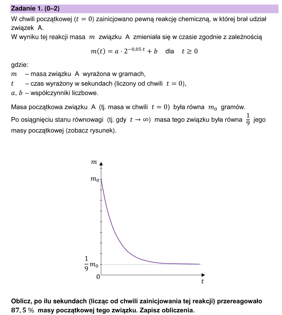 Zadanie 1: Masa związku w reakcji - matura matematyka 2024